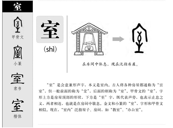 室字字源