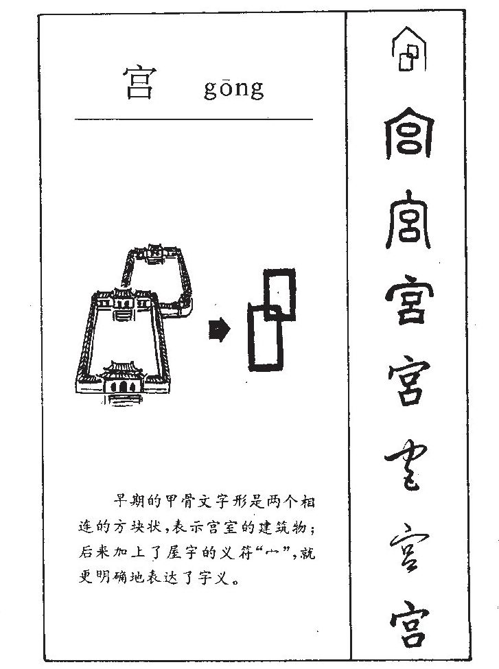 宫字字源