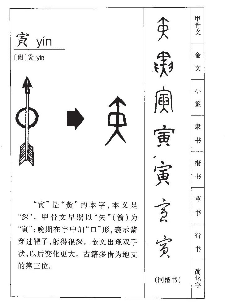 寅字字源