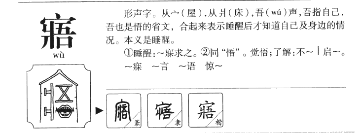 寤字字源