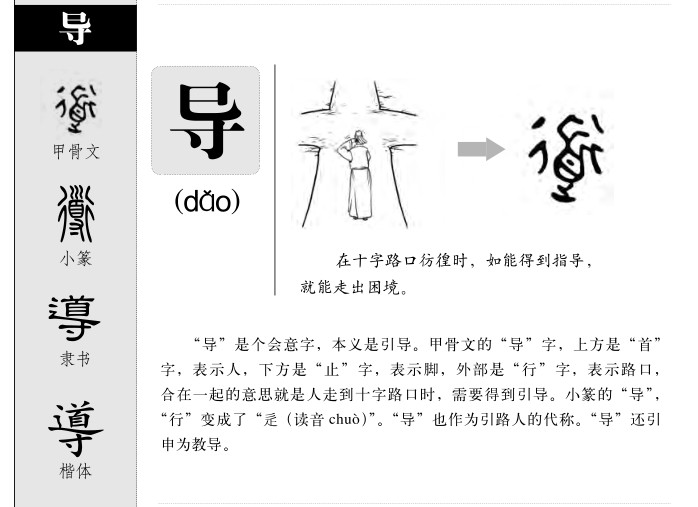 导字字源