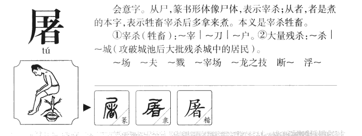 屠字字源