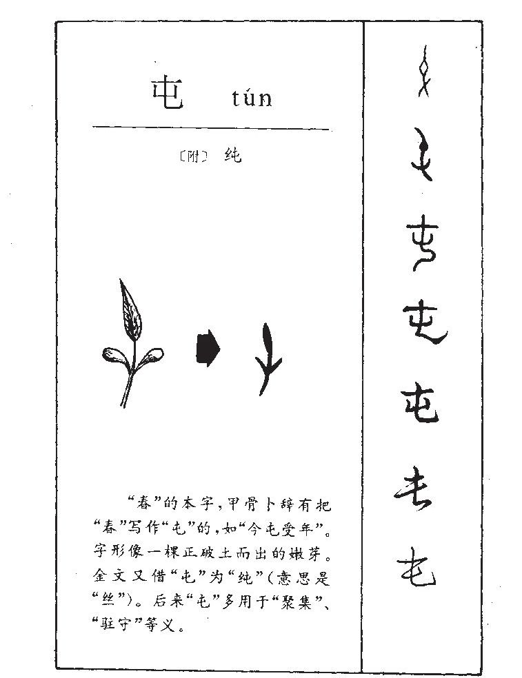 屯字字源