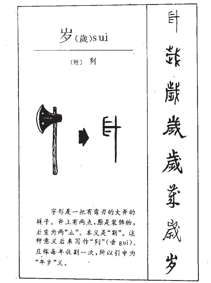 岁字字源