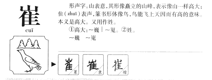 崔字字源