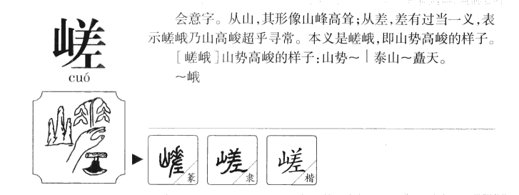 嵯字字源