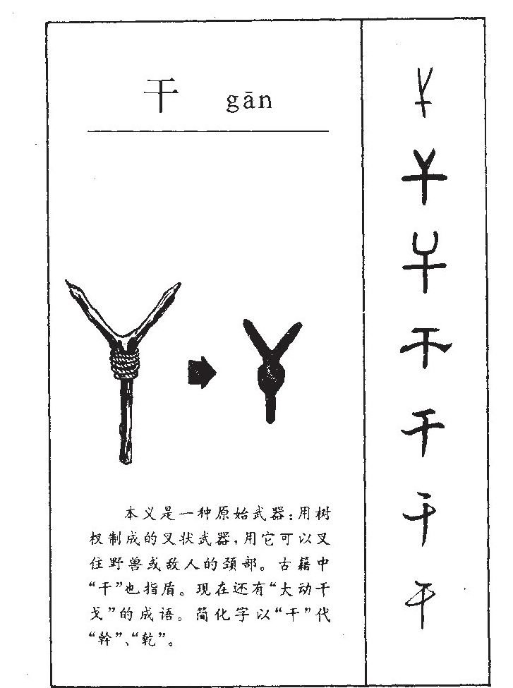 干字字源