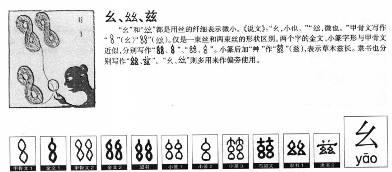 幺字字源