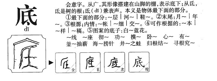 底字字源