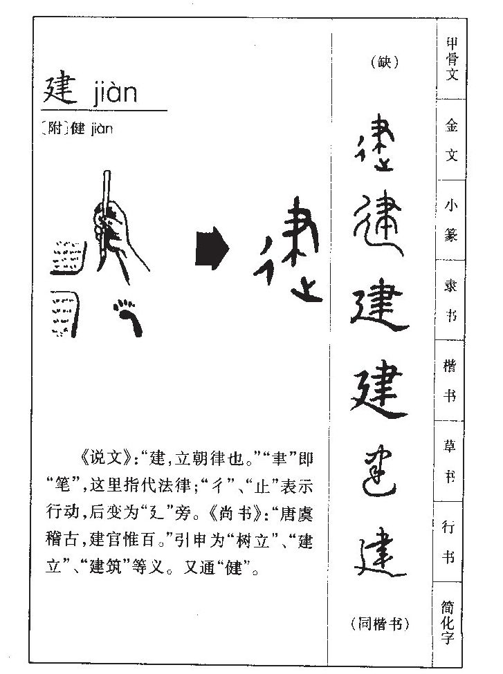 建字字源