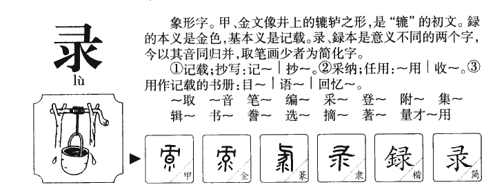 录字字源