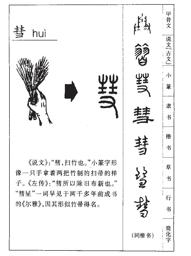 彗字字源