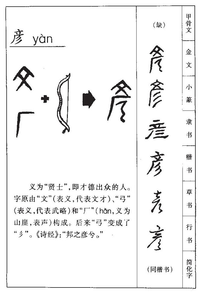 彦字字源