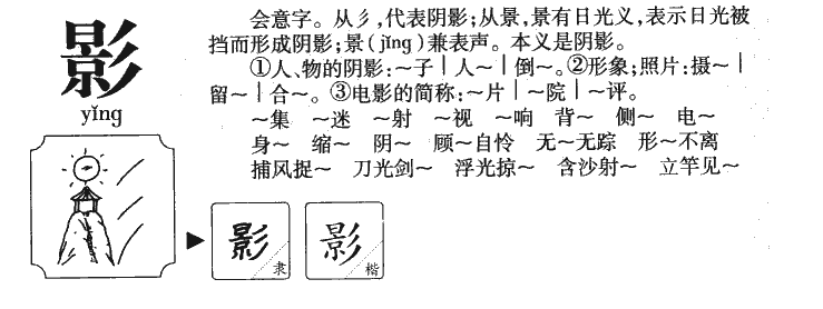 影字字源