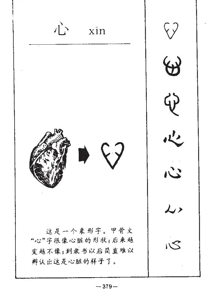 心字字源
