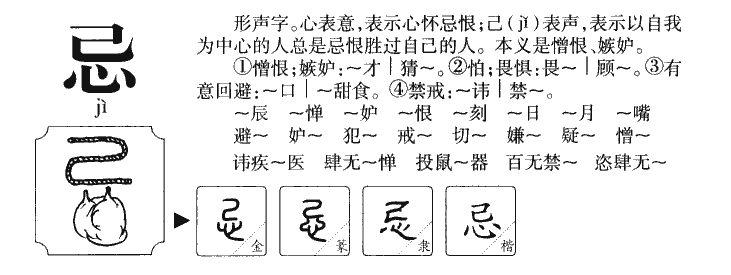 忌字字源