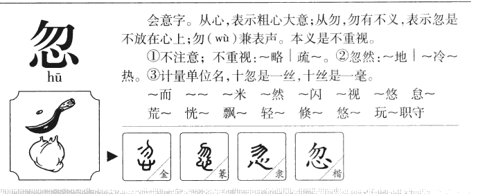 忽字字源