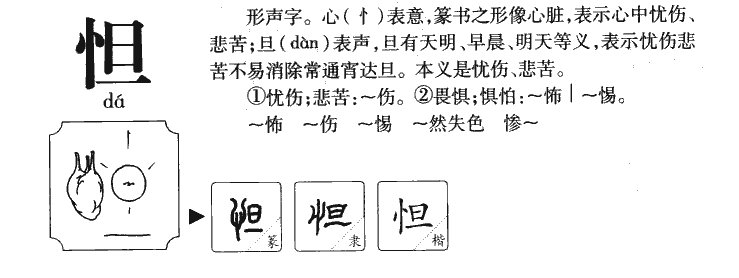 怛字字源