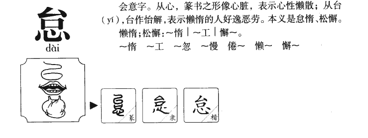 怠字字源