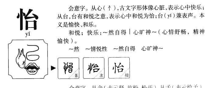 怡字字源