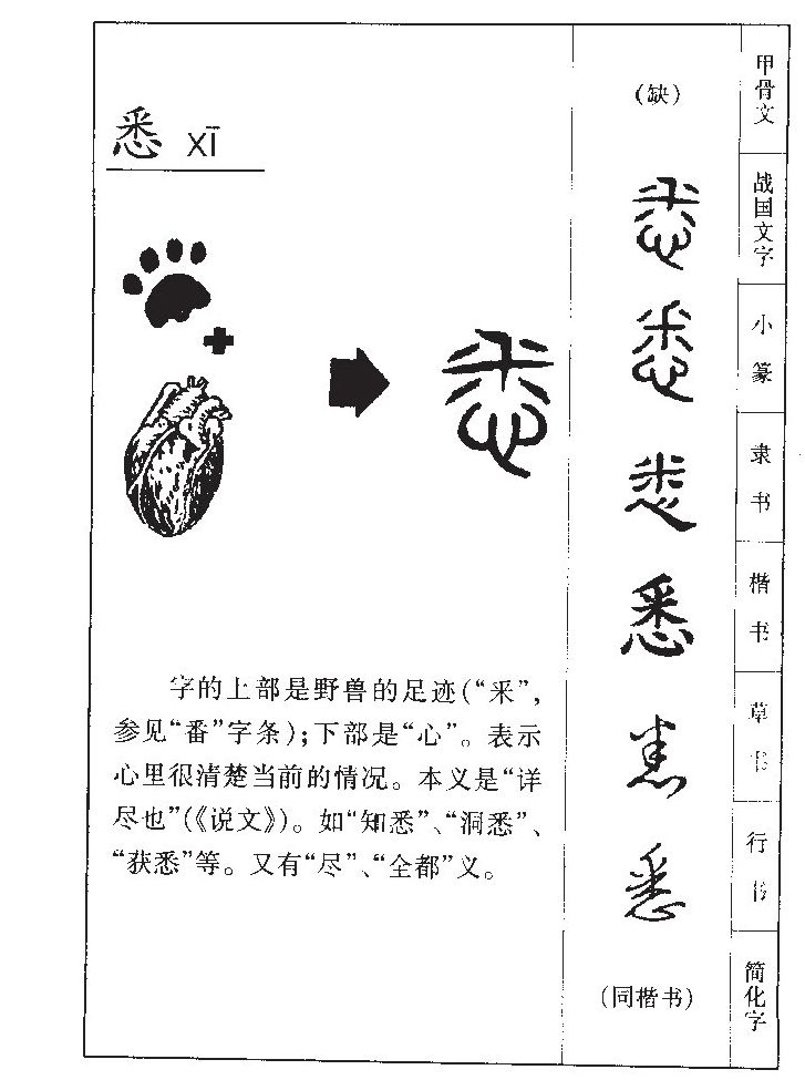 悉字字源