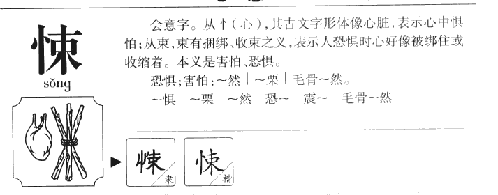 悚字字源