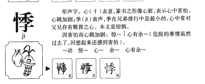 悸字字源