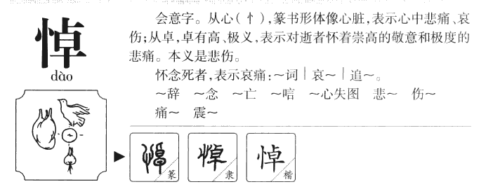 悼字字源