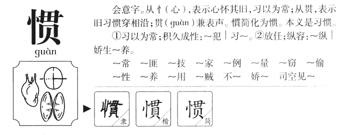 惯字字源