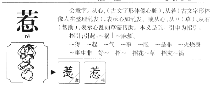 惹字字源