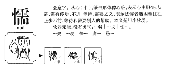 懦字字源