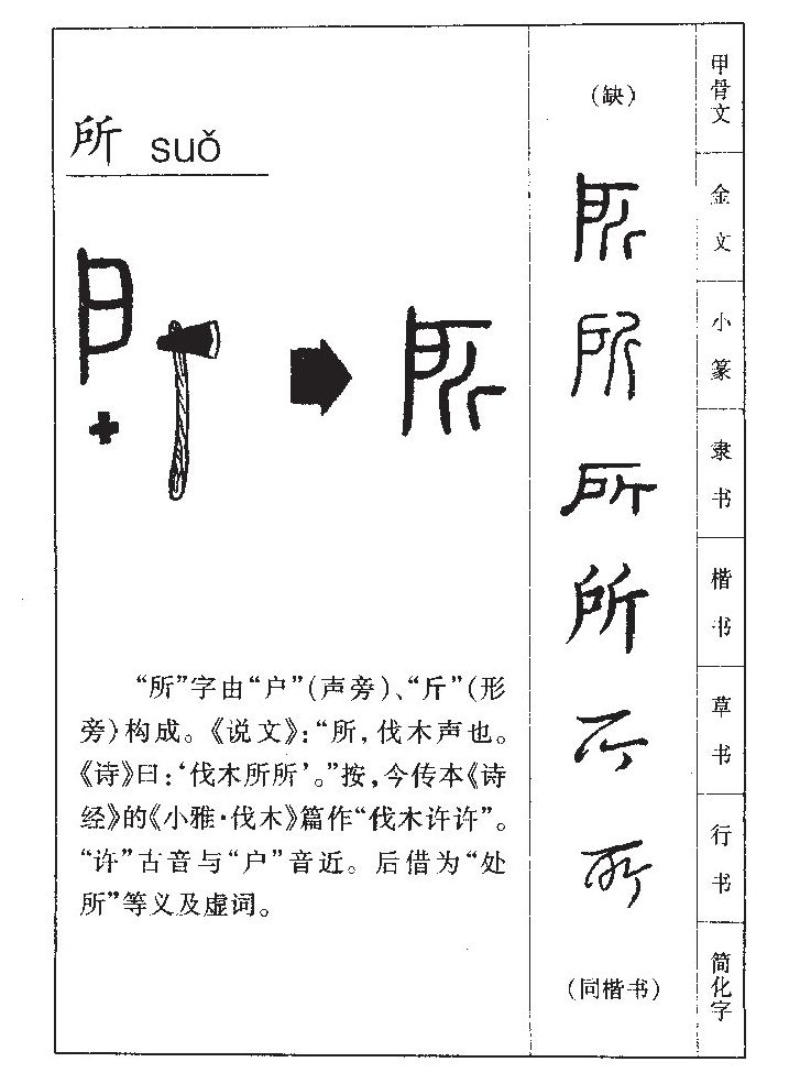 所字字源