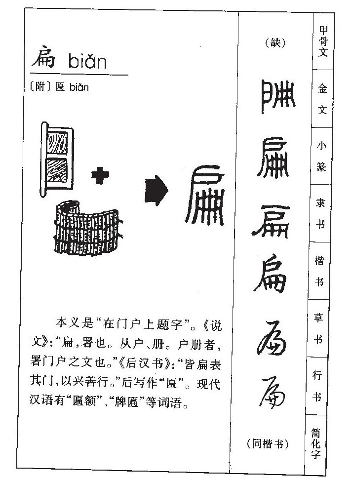 扁字字源