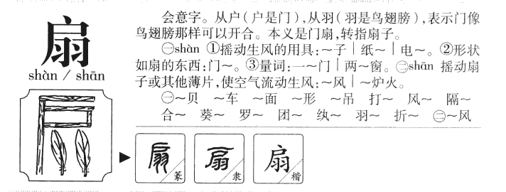 扇字字源