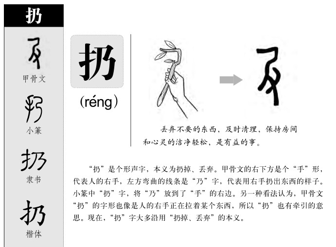 扔字字源