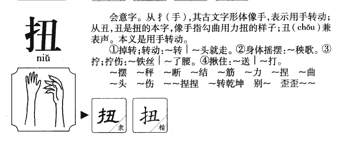 扭字字源