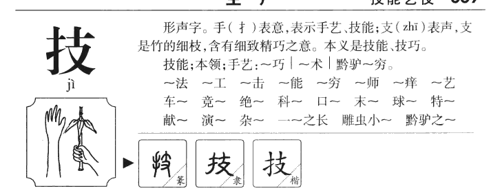 技字字源