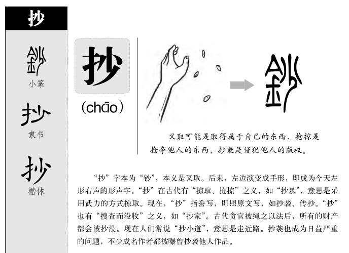 抄字字源