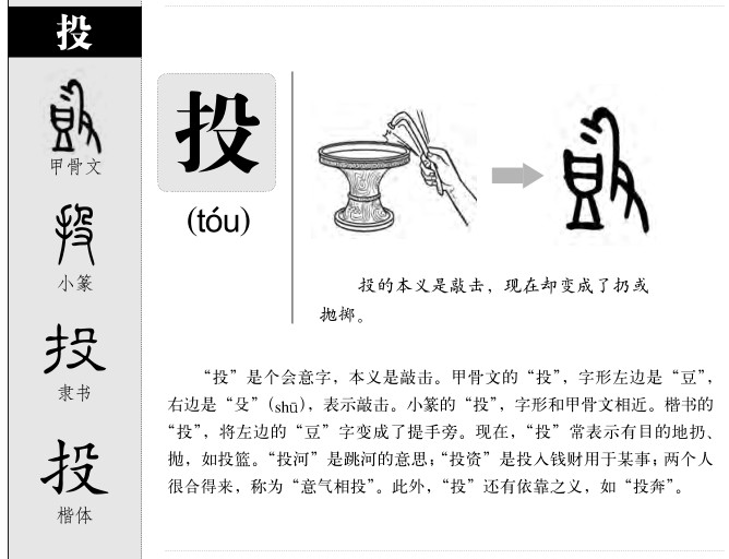 投字字源