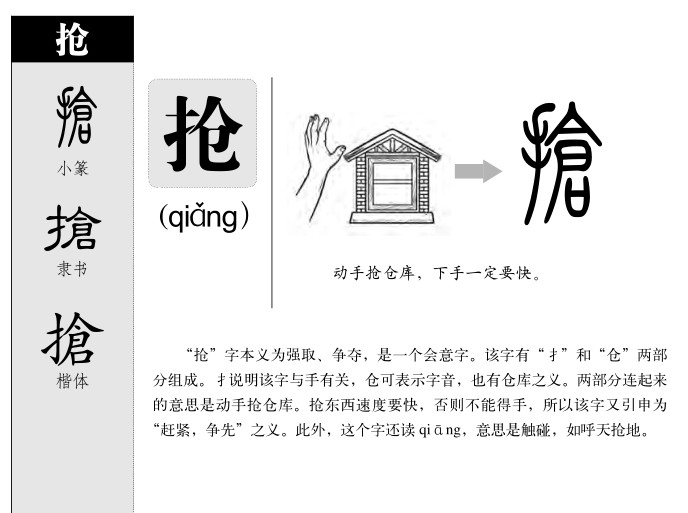 抢字字源
