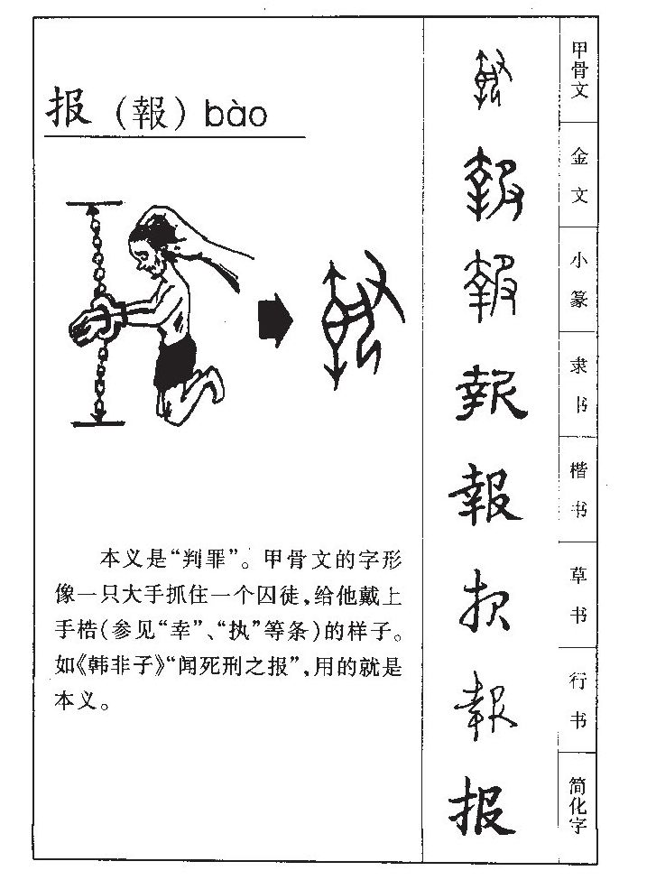 报字字源
