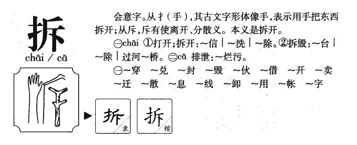 拆字字源