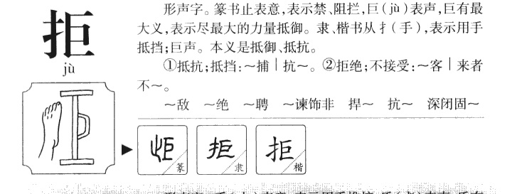 拒字字源