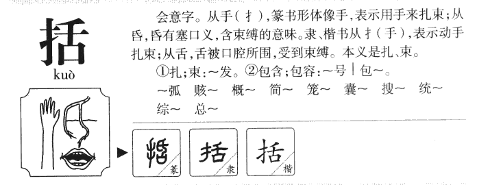 括字字源