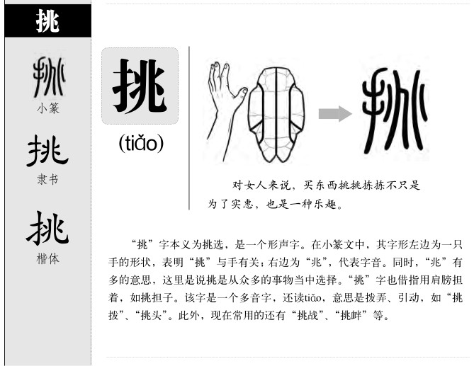 挑字字源