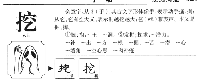 挖字字源