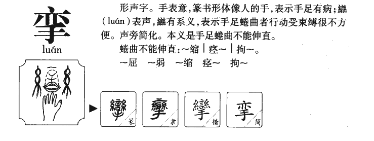 挛字字源