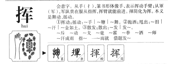 挥字字源