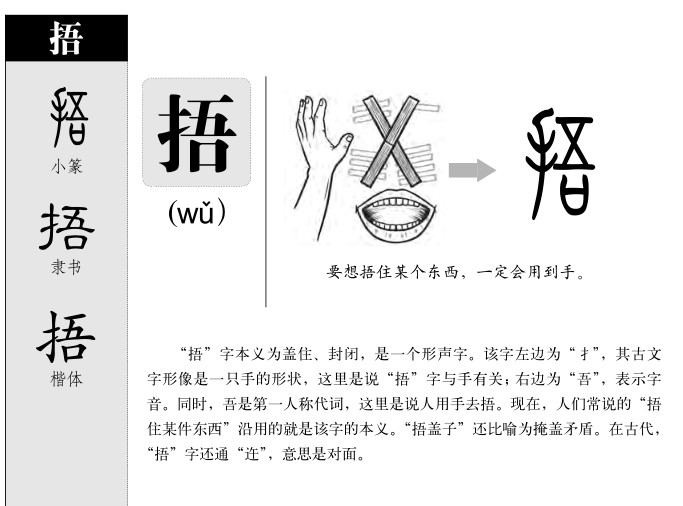 捂字字源