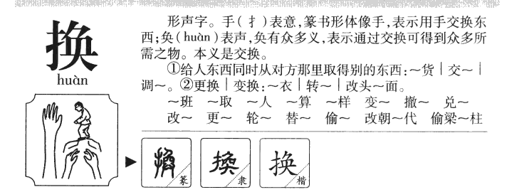 换字字源